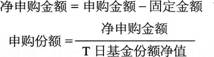 基金法律法規(guī)考點：開放式基金的申購、贖回業(yè)務