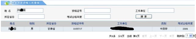 2015年執(zhí)業(yè)藥師成績查詢