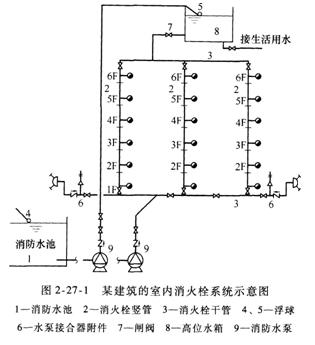 案例分析考點(diǎn)