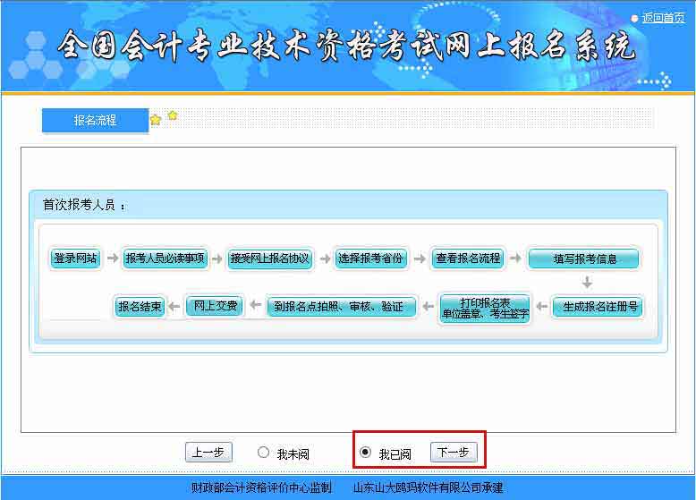 全國(guó)2016年初級(jí)會(huì)計(jì)職稱考試網(wǎng)上報(bào)名流程解析
