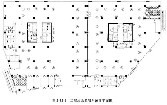 案例分析考點