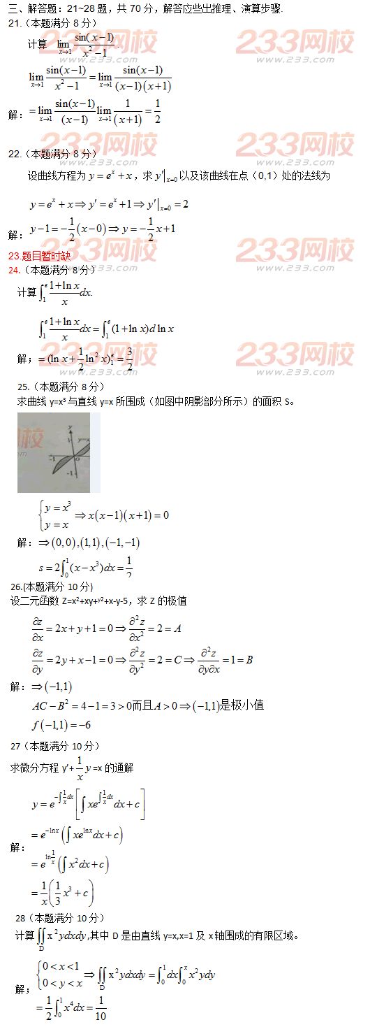 2015年成人高考高等數學一真題及答案解析