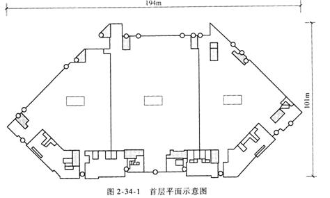 案例分析考點(diǎn)