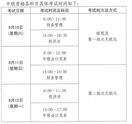 2016年湖南長沙中級會計師考試務日程安排通知