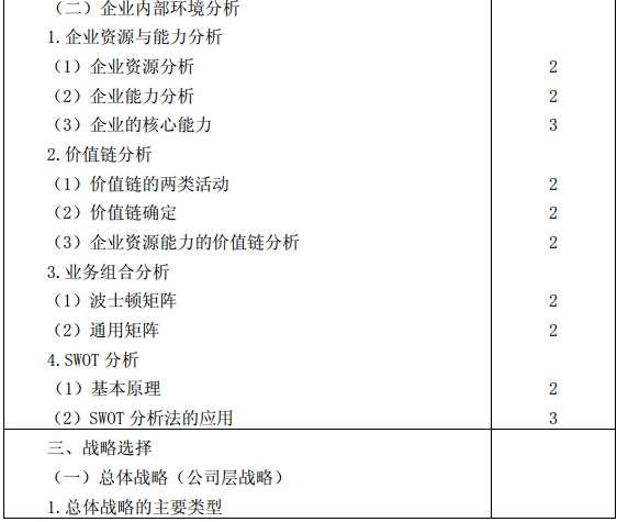 公司戰(zhàn)略與風(fēng)險管理考試大綱