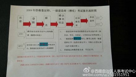 西藏2015年一級建造師報名時間6月8日截止