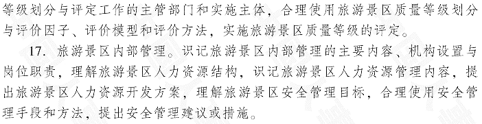 2015年初級(jí)旅游經(jīng)濟(jì)專業(yè)知識(shí)與實(shí)務(wù)考試大綱