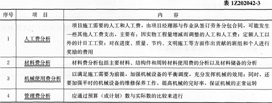 項(xiàng)目管理考點(diǎn)速記施工成本分析的方法