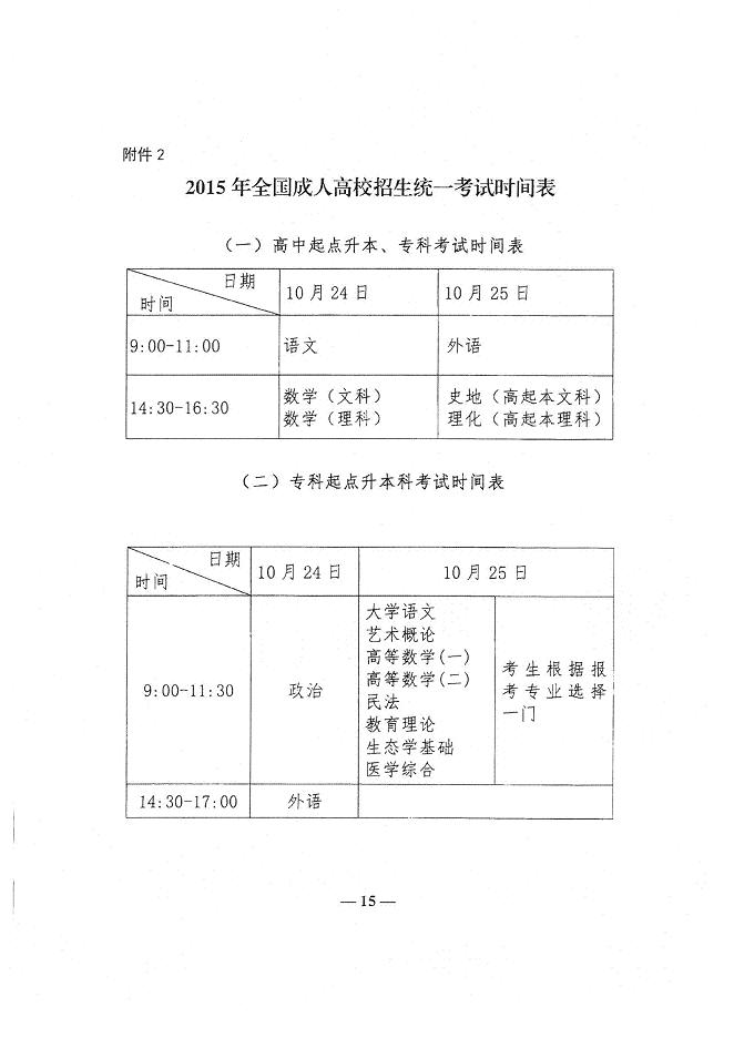 2015年內(nèi)蒙古成人高校考試招生工作通知