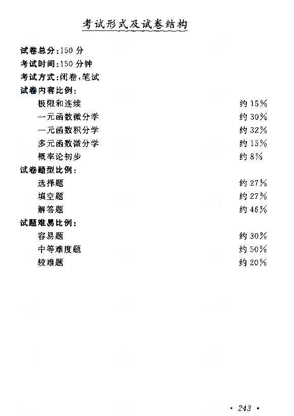 2015年成人高考專升本高等數(shù)學(xué)(二)考試大綱