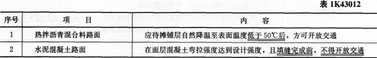 城鎮(zhèn)道路工程施工開放交通的規(guī)定