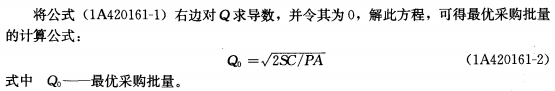 建筑考點(diǎn)速記材料采購(gòu)和保管