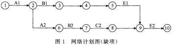 2015年一級(jí)建造師《市政公用工程》臨考猜題卷(4)