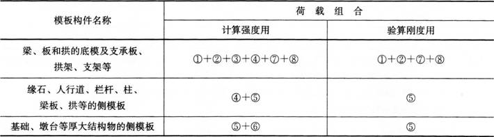 2015年一級(jí)建造師《市政工程》考試真題及答案(講師版)