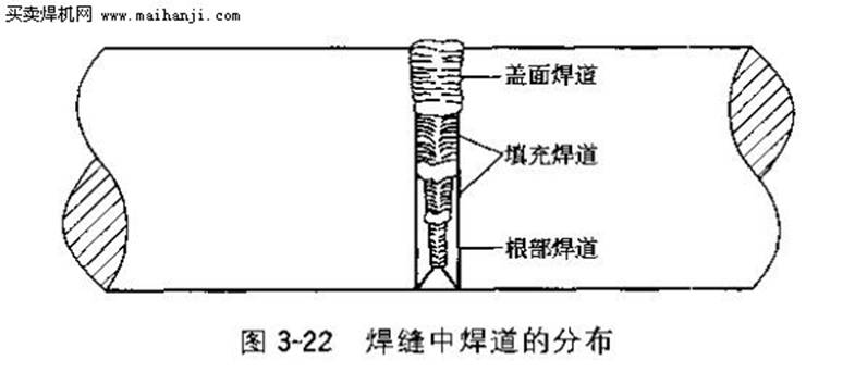 2015年一級(jí)建造師《市政工程》考試真題及答案(講師版)