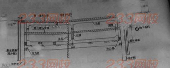 2015年一級(jí)建造師《市政工程》考試真題及答案(講師版)