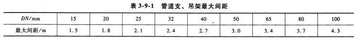 綜合能力考點(diǎn)