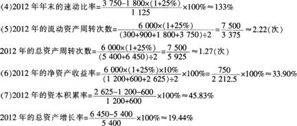 2015年《財務(wù)管理》考前2天沖刺試卷