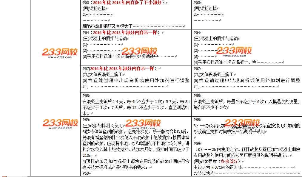 2016年二級建造師《建筑工程》教材變化