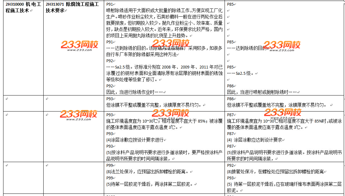 2016年二級建造師《機(jī)電工程》教材變化幅度50%以上