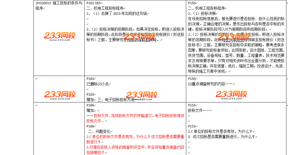 2016年二級建造師《機(jī)電工程》教材變化幅度50%以上