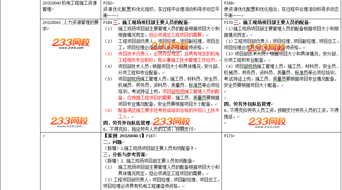 2016年二級建造師《機電工程》教材變化幅度50%以上