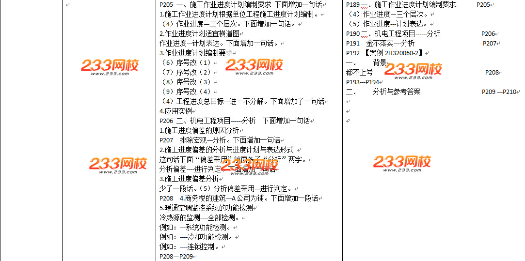 2016年二級建造師《機電工程》教材變化幅度50%以上