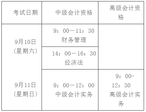 中級會計資格考試各科目具體考試時間及批次