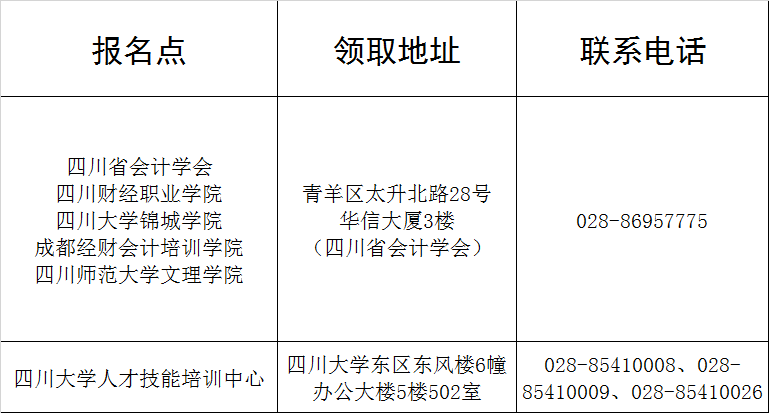 2015年四川初級(jí)會(huì)計(jì)職稱合格證書領(lǐng)取通知