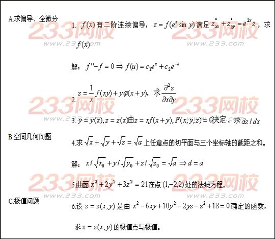 2016年成人高考專升本高等數(shù)學(xué)復(fù)習(xí)(4)