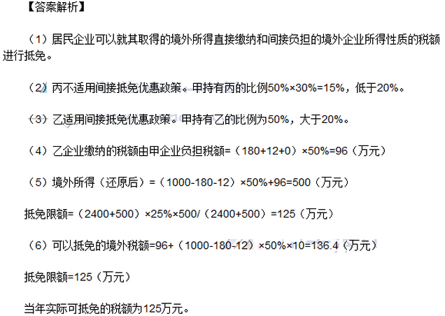 2016年注冊會計(jì)師《稅法》考試真題：計(jì)算題（網(wǎng)友版）