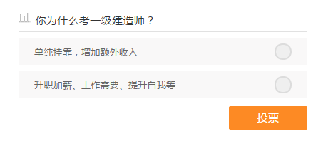 調(diào)查：你為什么考一級(jí)建造師？