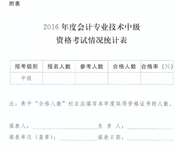 2016年中級(jí)會(huì)計(jì)師考試合格標(biāo)準(zhǔn)有關(guān)問題通知