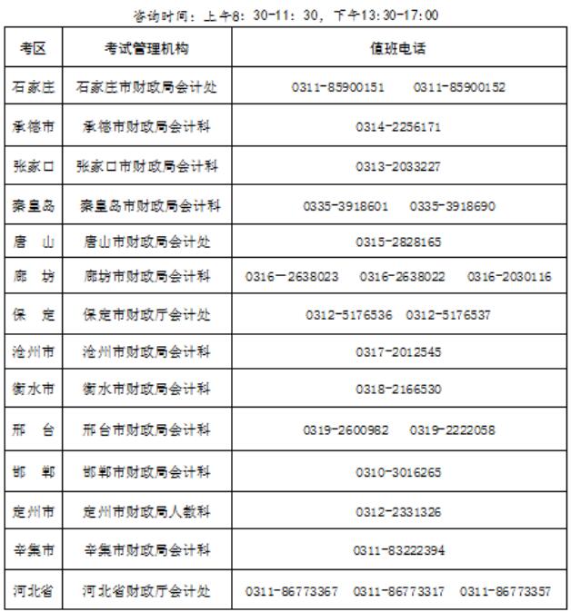 河北考區(qū)2017年初級會計職稱考試咨詢電話