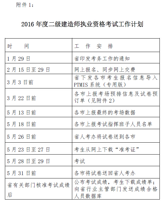 2016年浙江二級(jí)建造師考試報(bào)名通知