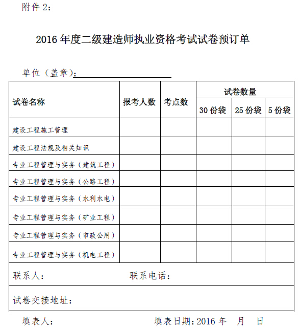 2016年浙江二級(jí)建造師考試報(bào)名通知