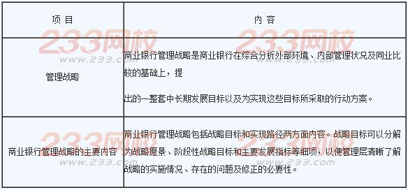 2016年銀行業(yè)初級(jí)資格考試《風(fēng)險(xiǎn)管理》章節(jié)考點(diǎn)六