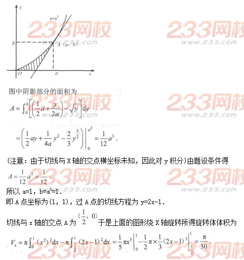 2016年成人高考專升本高等數(shù)學(xué)二模擬試題及答案七