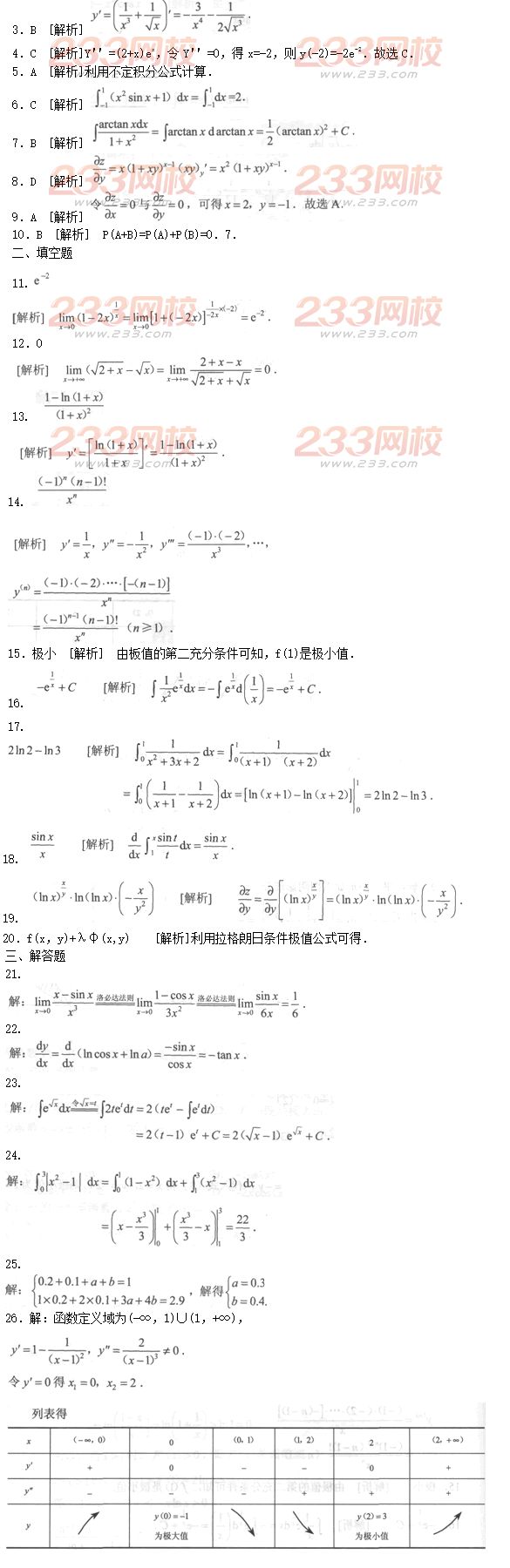 2016年成人高考專升本高等數(shù)學(xué)二預(yù)測試題及答案五