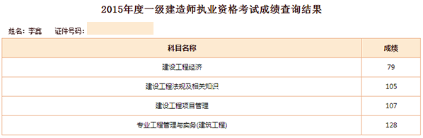 一級(jí)建造師爭(zhēng)霸賽419高分考生通關(guān)考試經(jīng)驗(yàn)