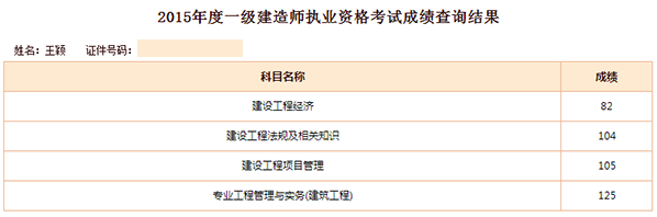 一級(jí)建造師爭(zhēng)霸賽416高分考生通關(guān)考試經(jīng)驗(yàn)