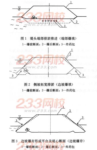 2015年一級建造師《港口與航道》模擬測試卷(1)