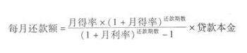 2016年銀行業(yè)初級(jí)資格考試《個(gè)人貸款》第一章?？键c(diǎn)(7)