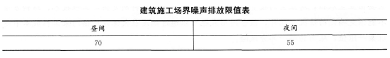 2016年一級(jí)建造師《項(xiàng)目管理》模擬測(cè)試卷(3)