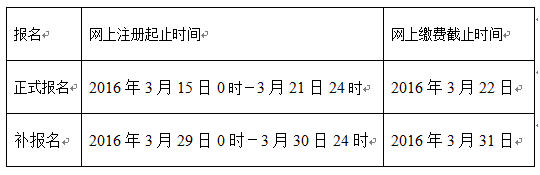 2016年新疆中級會計師考試報名須知