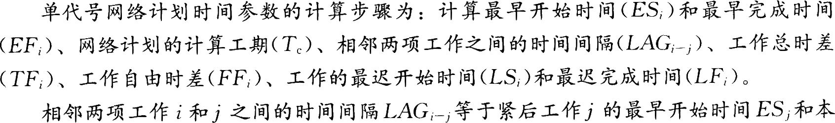 2016二級建造師施工管理考點(diǎn)：施工進(jìn)度計(jì)劃的編制方法