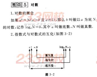 2016年成人高考數學(文史類)第三章考點速記五