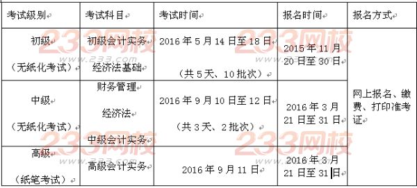 2016年湖南常德中級會計師報名入口3月21日開通