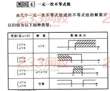 2016年成人高考數(shù)學(xué)(文史類)第四章考點(diǎn)速記四