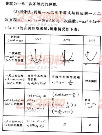 2016年成人高考數(shù)學(xué)(文史類)第四章考點(diǎn)速記六